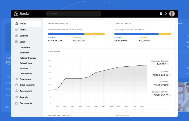 Zoho Books dashboard showing receivables, payables and a cash-flow chart
