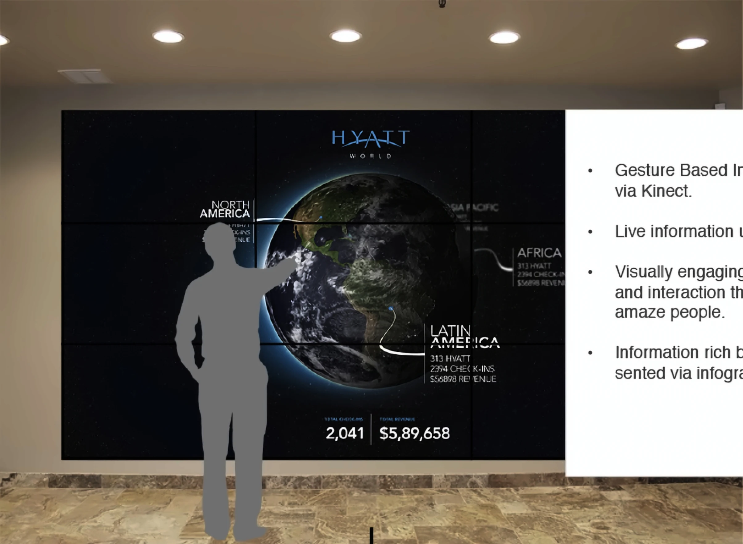 The digital wall running in a Hyatt lobby, a visitor reaching towards a rotating globe showing check-ins and revenue by region