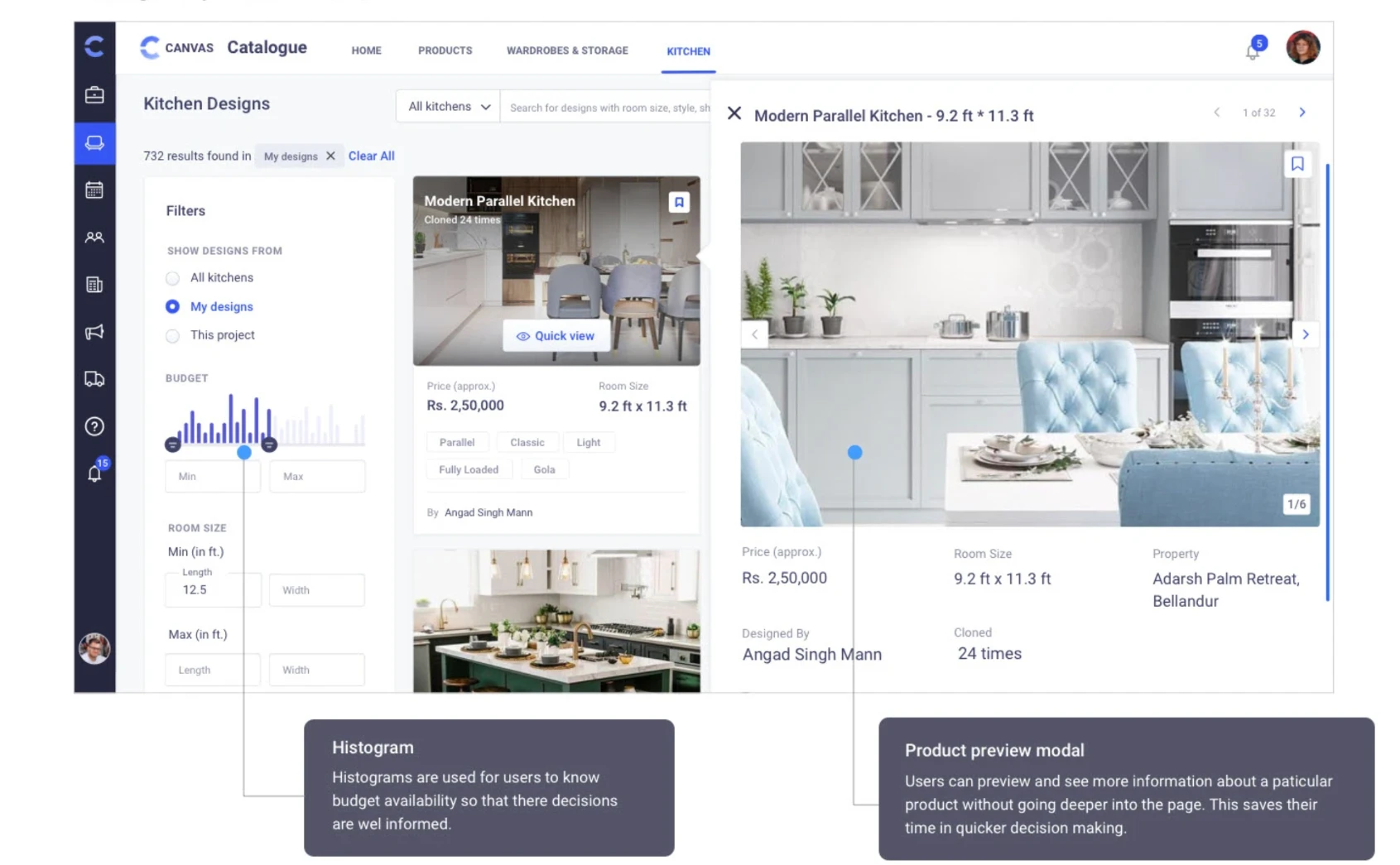 Kitchen designs gallery filtered to My designs, with a budget histogram and room-size filters, and a product preview modal showing a Modern Parallel Kitchen design — annotated with Histogram and Product preview modal callouts