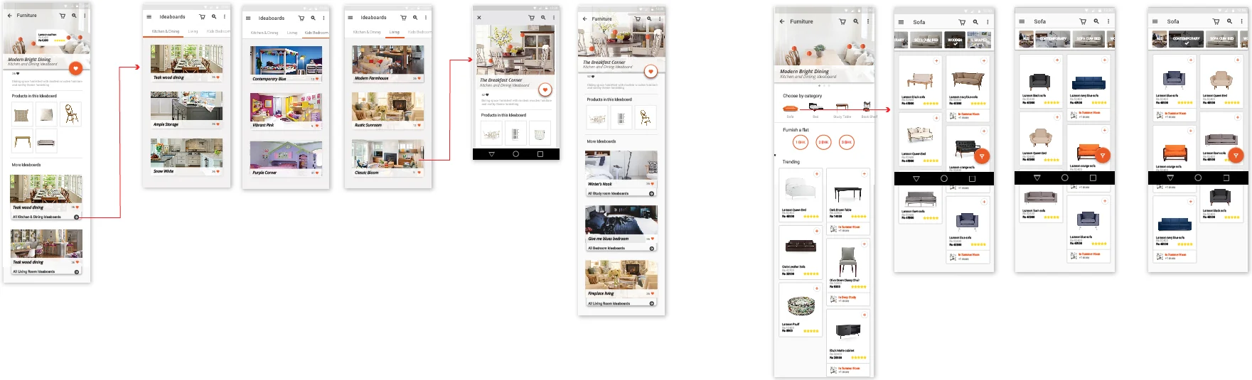 Flow 1 and Flow 2 wireframe boards: browsing an ideaboard through to a product sheet, and the category route from the furniture home into a sofa listing