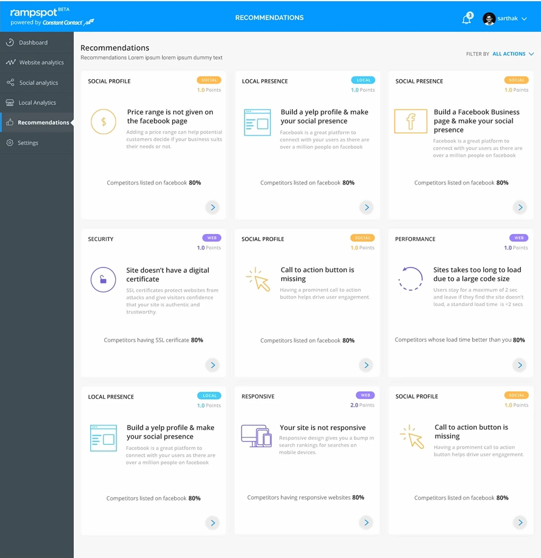 The rampspot recommendations page: a nine-card grid of web, social and local actions, each with its point value