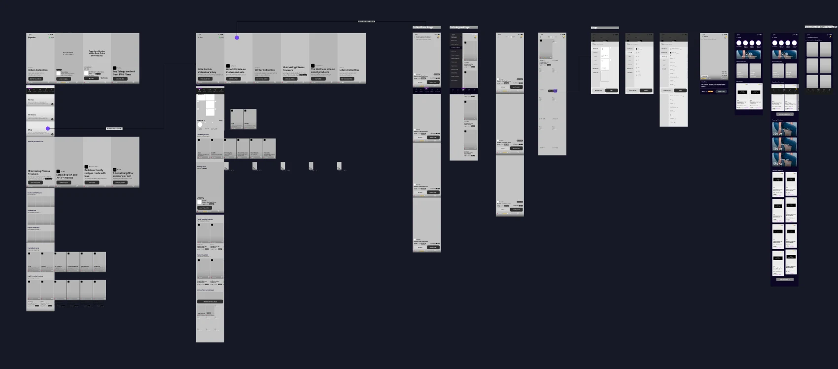 Low-fidelity wireframe board covering the home feed, collections, catalogue, filter, and product listing screens with connecting flow lines