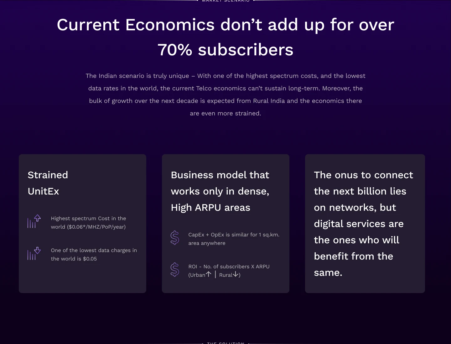 “Market scenario” — “Current Economics don’t add up for over 70% subscribers”, on India's combination of the world's highest spectrum costs and lowest data rates. Three cards: strained unit economics, a business model that only works in dense high-ARPU areas, and the mismatch between who must connect the next billion and who benefits from it.