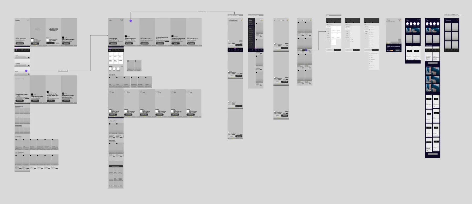 Wireframes board