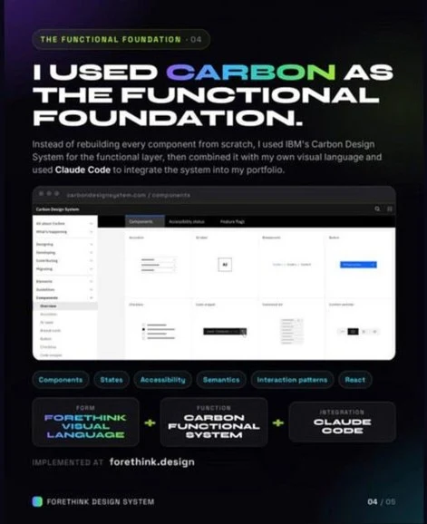 Page 4 of 5: Carbon as the functional foundation